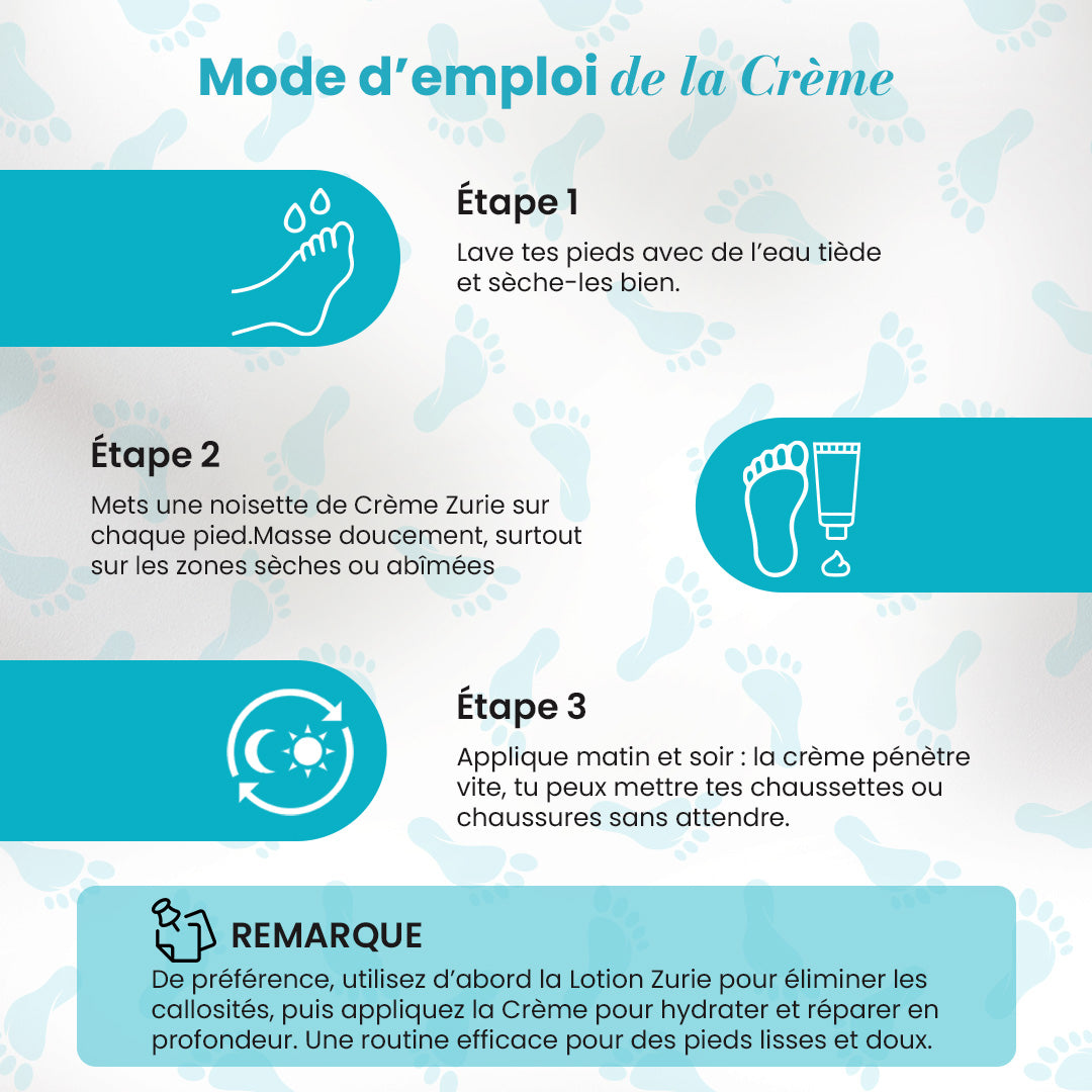 Crème Réparatrice Zurie